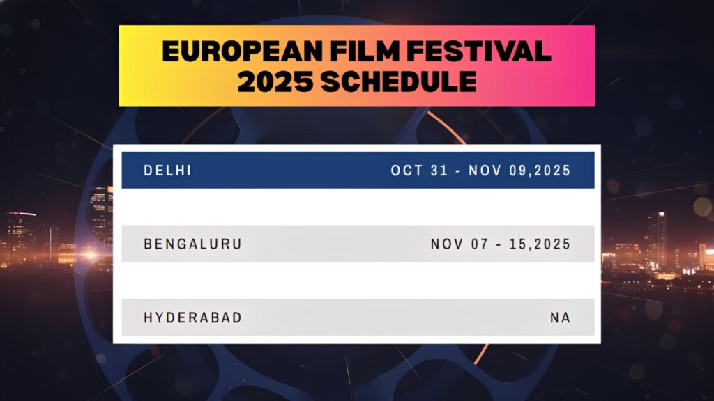 European Film Festival 2025 Schedule