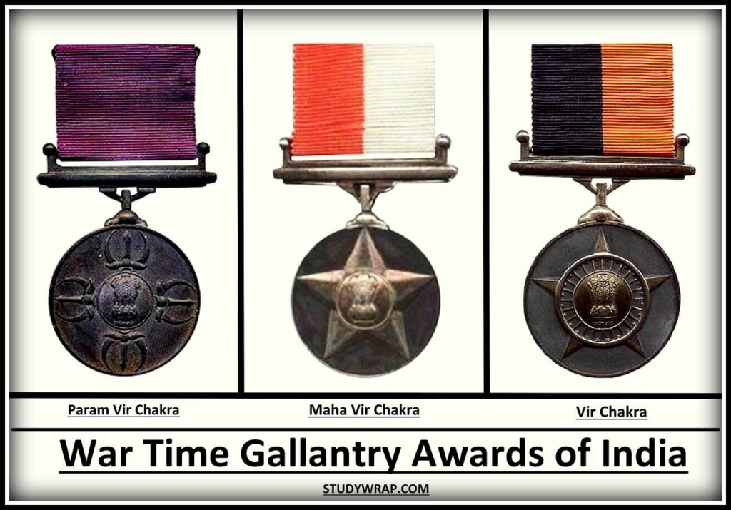 Highest Gallantry Award