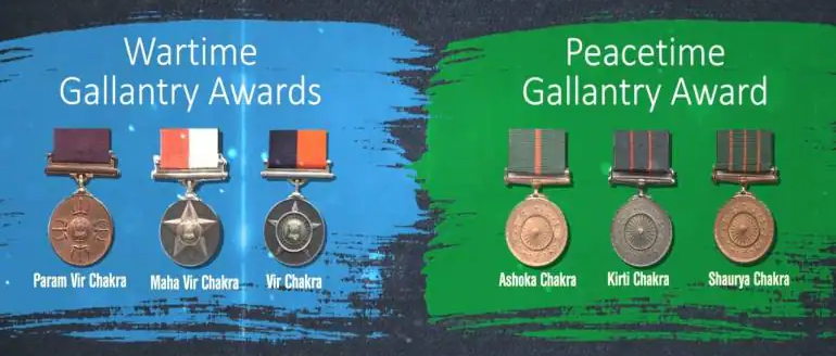 Gallantry Awards In India