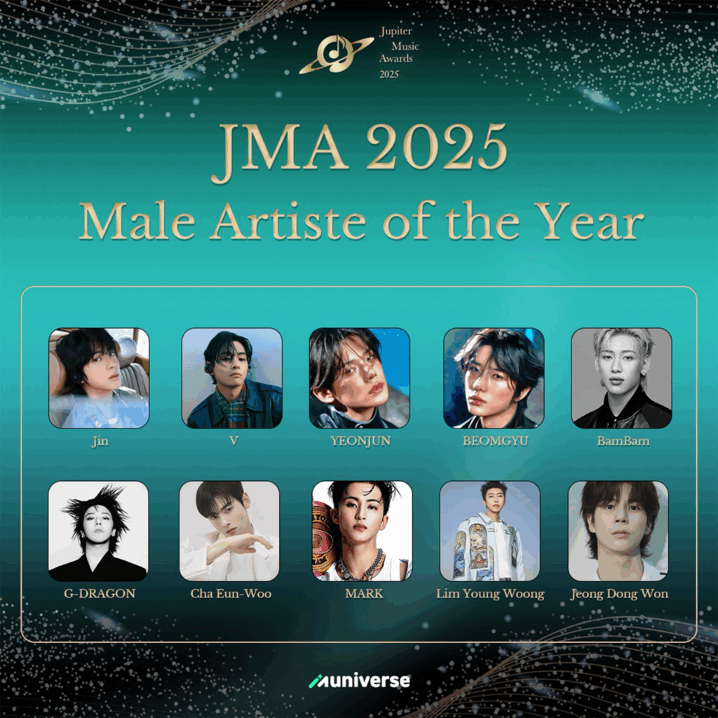 Male Artists of the Year for Jupiter Music Award: