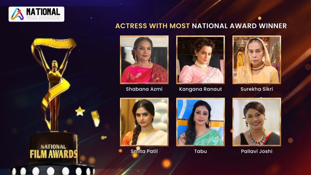 National Film Award Winning Actress in India