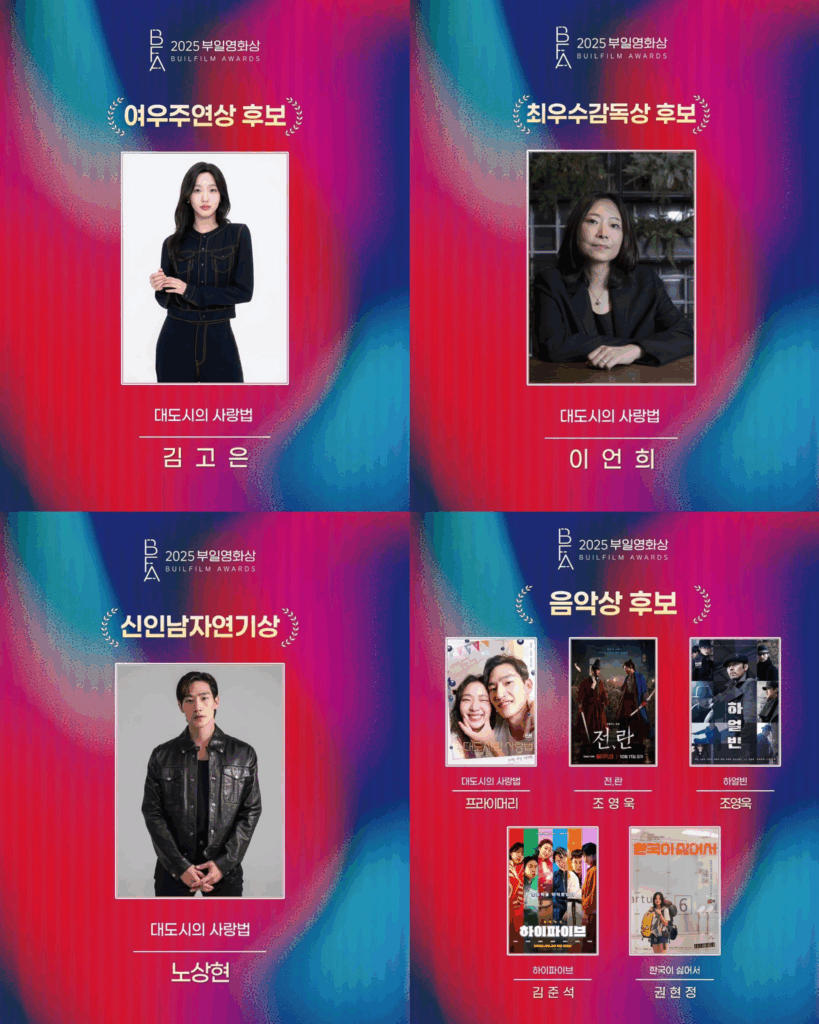 34th Buil Film Awards 2025